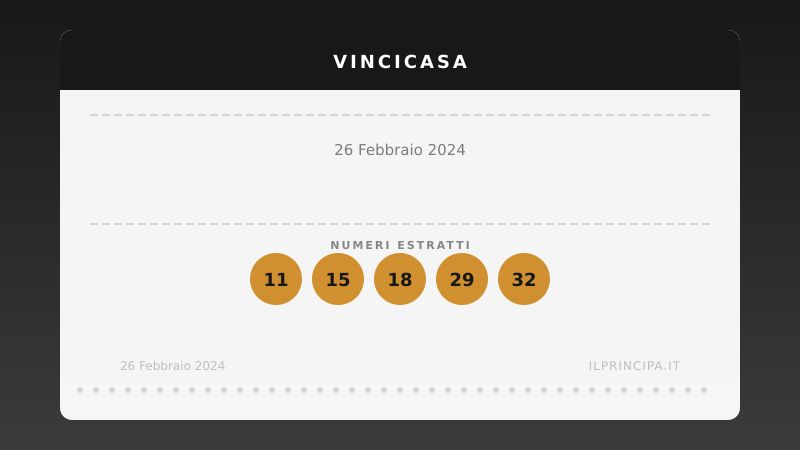 VinciCasa 26 febbraio 2024: ecco la combinazione che vale una casa
