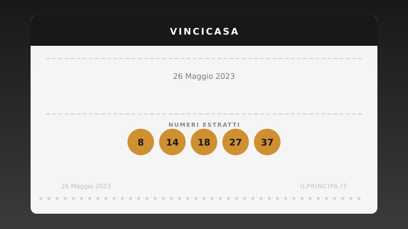 Estrazione VinciCasa 26 maggio 2023: la cinquina del concorso