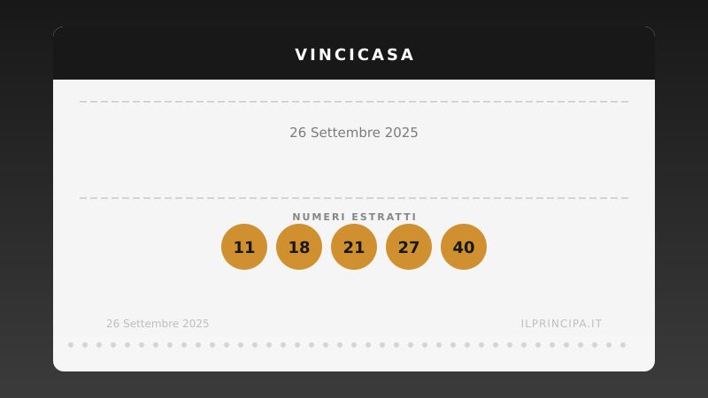 26 settembre 2025: VinciCasa, i numeri che valgono una casa