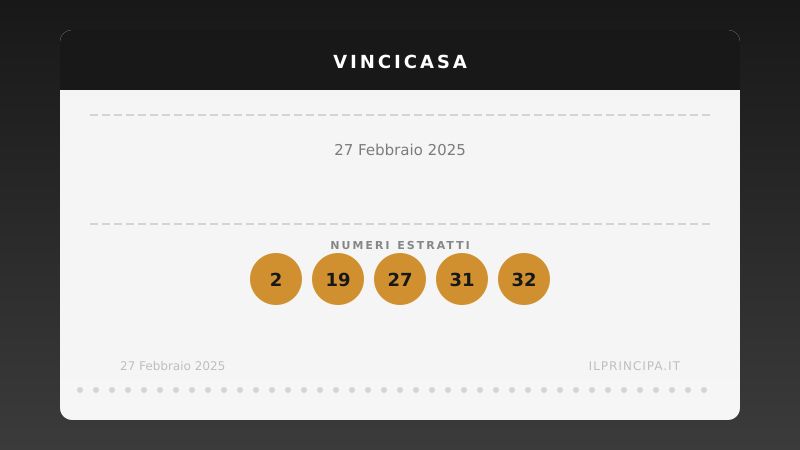 VinciCasa 27 febbraio 2025: ecco la combinazione che vale una casa
