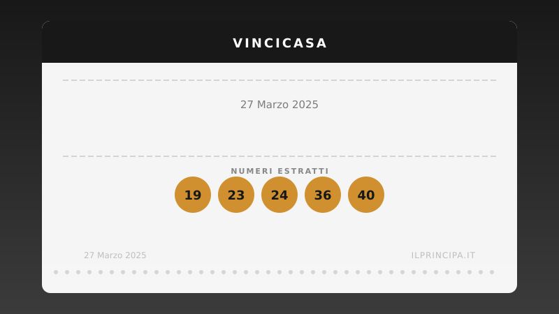 Estrazione VinciCasa 27 marzo 2025: la cinquina del concorso