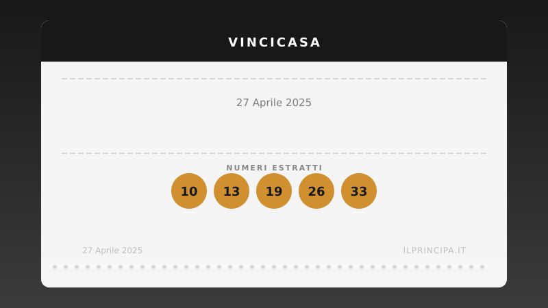 27 aprile 2025: VinciCasa, i numeri che valgono una casa