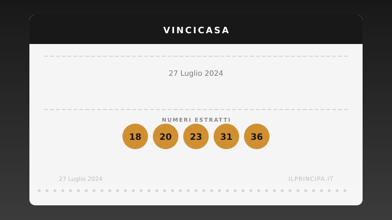 27 luglio 2024: VinciCasa, i numeri che valgono una casa