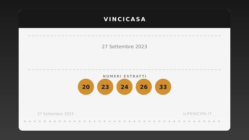Numeri VinciCasa 27 settembre 2023: ecco la combinazione di stasera