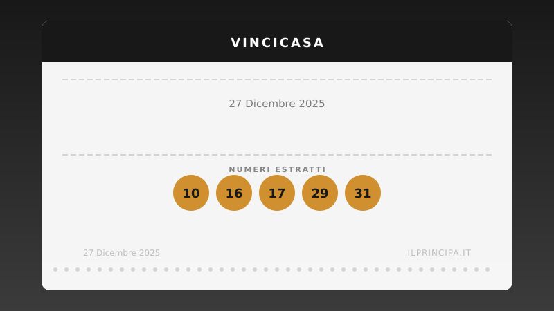 VinciCasa, estrazione del 27 dicembre 2025: i cinque numeri di stasera