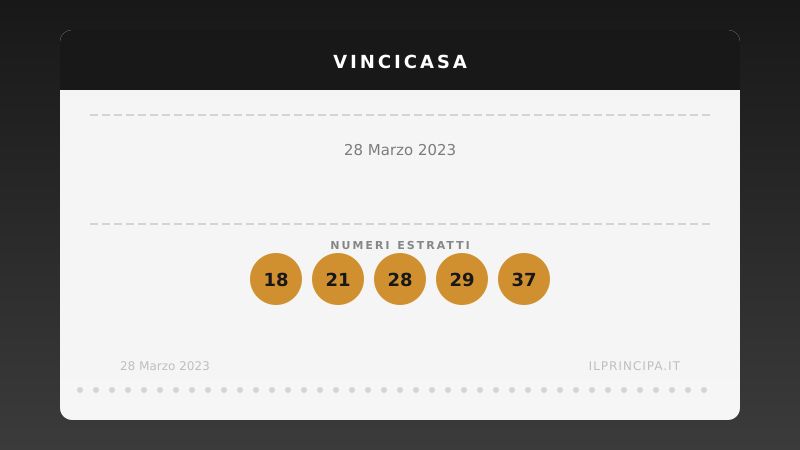VinciCasa, estrazione del 28 marzo 2023: i cinque numeri di stasera
