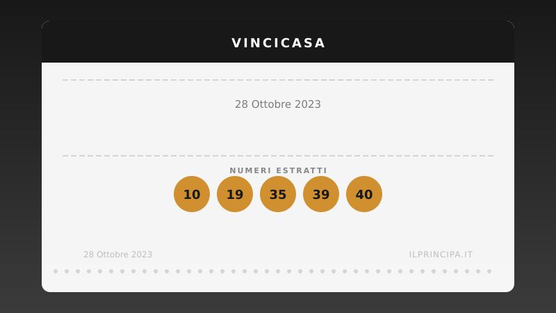 VinciCasa oggi 28/10/2023: i numeri e il sogno di vincere un immobile