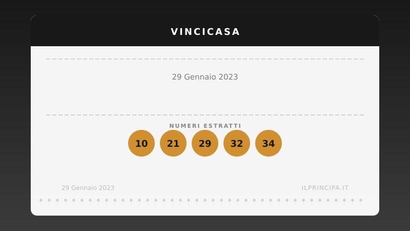 Numeri VinciCasa 29 gennaio 2023: ecco la combinazione di stasera