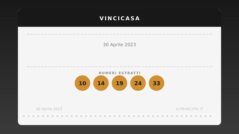30 aprile 2023: VinciCasa, i numeri che valgono una casa