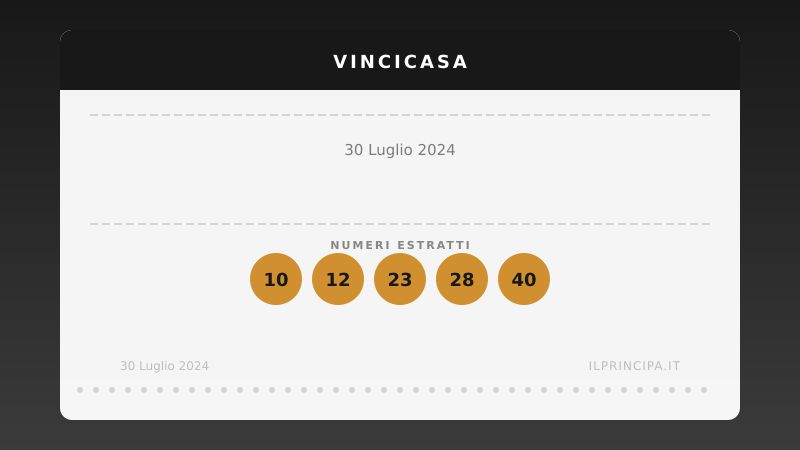 VinciCasa, estrazione del 30 luglio 2024: i cinque numeri di stasera