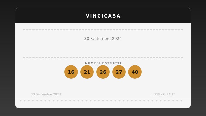 VinciCasa 30 settembre 2024: ecco la combinazione che vale una casa