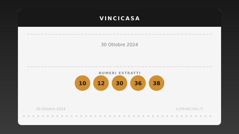 VinciCasa, estrazione del 30 ottobre 2024: i cinque numeri di stasera