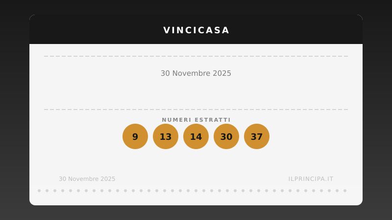 Estrazione VinciCasa 30 novembre 2025: la cinquina del concorso