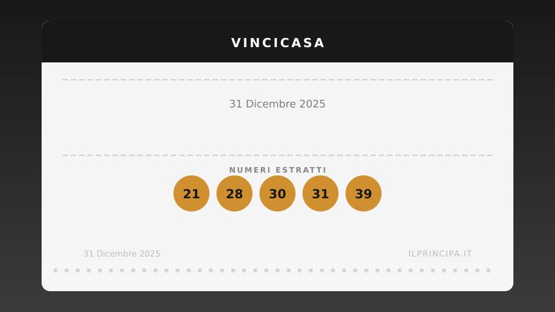 VinciCasa 31 dicembre 2025: ecco la combinazione che vale una casa